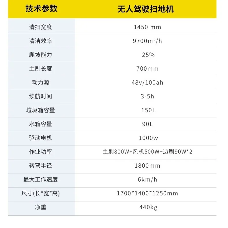 Unmanned Sweeper Industrial Commercial Sweeper Sanitation Factory Property Road Sweeper