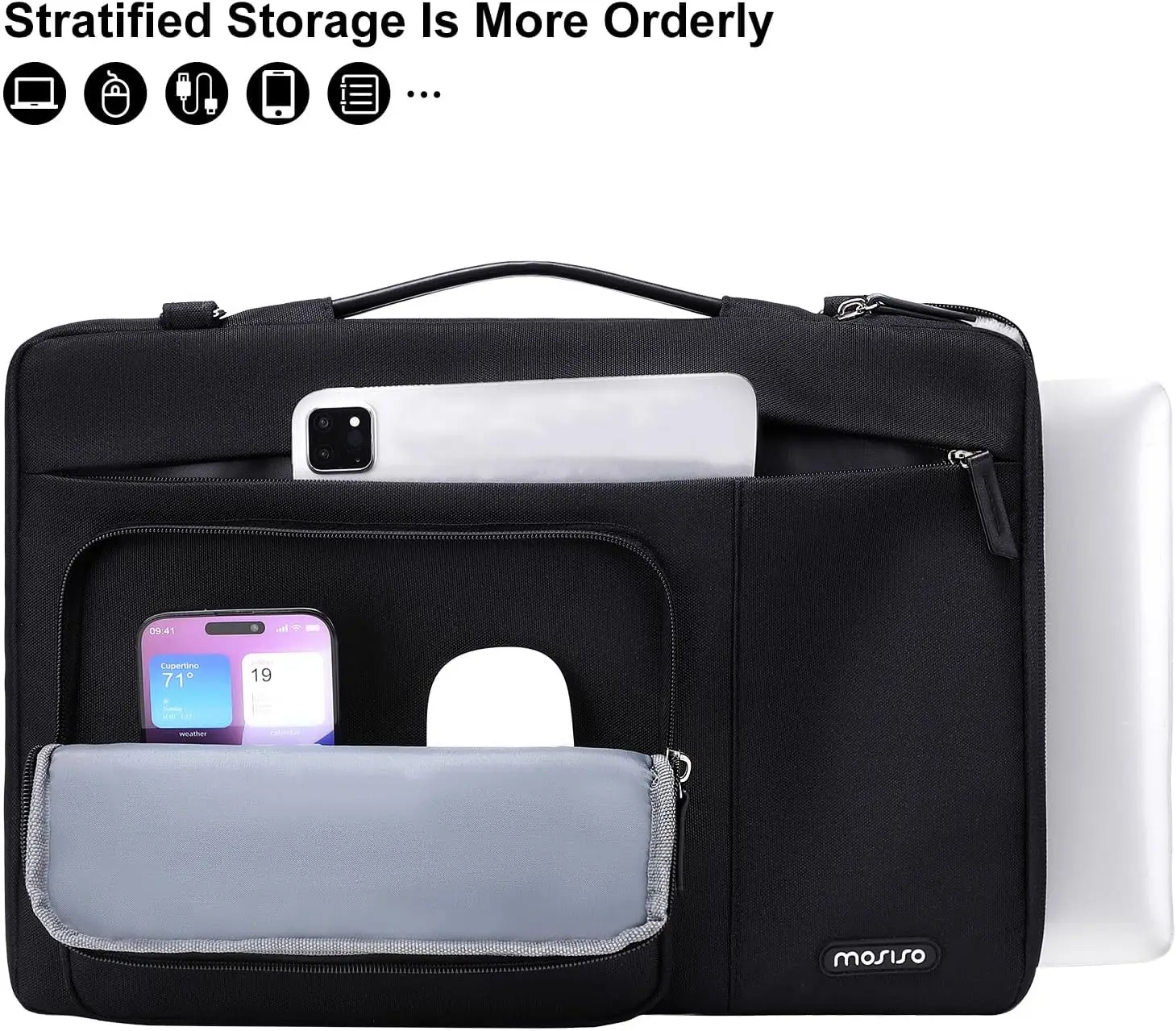 Laptop Bag Shoulder for MacBook Case 5 15.6 16 inch Macbook Air Asus Lenovo Dell Huawei Notebook Messenger Handbag Sleeve Case