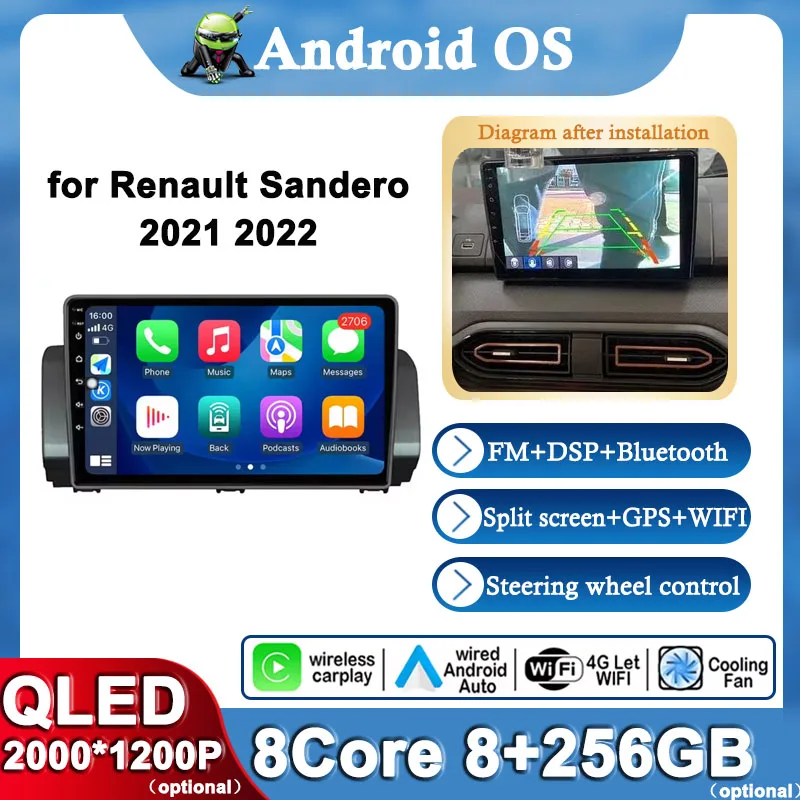 

for Renault Sandero 2021 2022 Wireless Carplay Android 14 Car Multimedia Player DSP Stereo GPS Navigation Touch Screen 4G BT Fan
