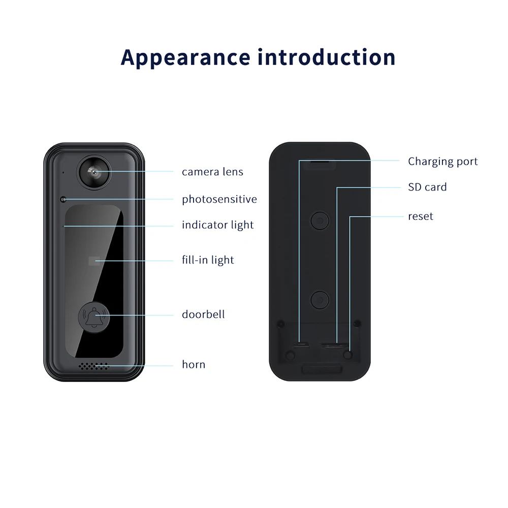 Cámara de timbre WIFI Cámara de timbre de puerta inalámbrica con 125 °   Timbre interior visual gran angular, timbre con vídeo inteligente, vídeo HD, visión nocturna