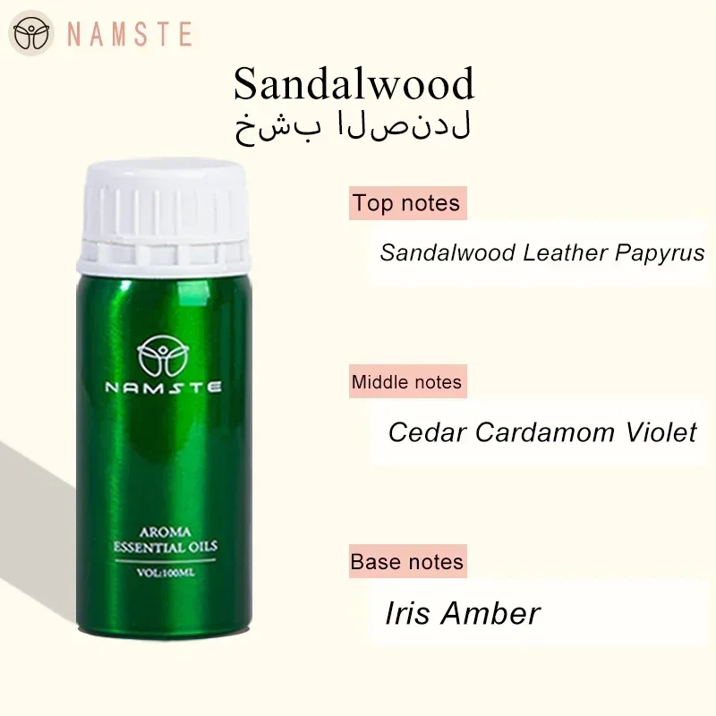 Variant: Sandalwood