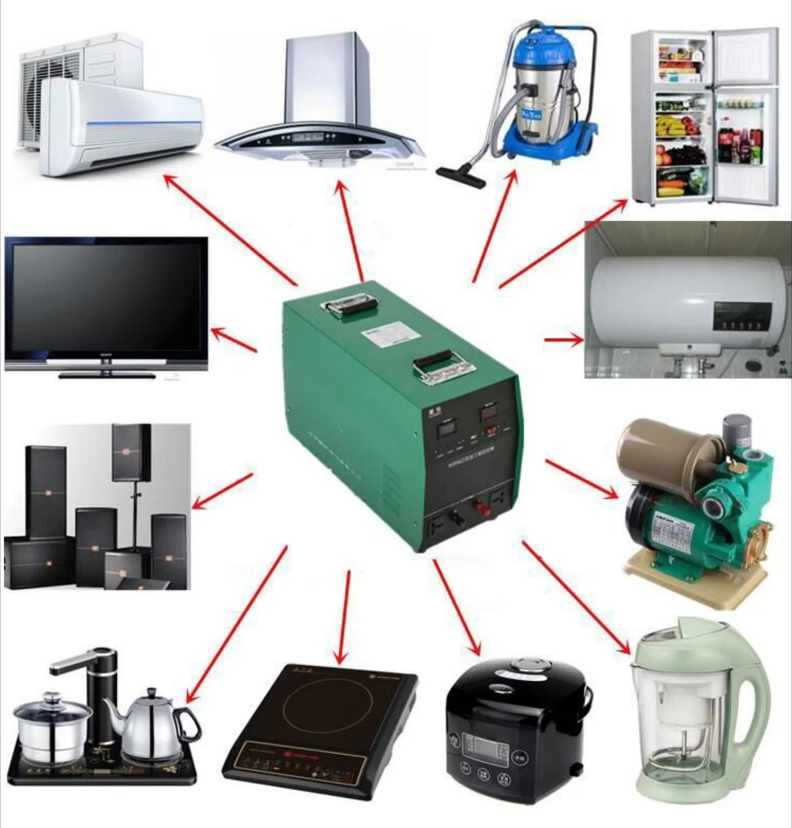 Intelligence off Grid Power System 10 kw Made in China Manufacturing Portable Solar Generator