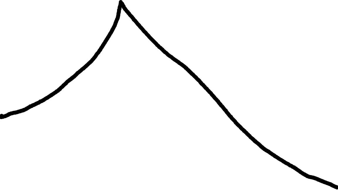 

High-power Electric Wool Shears Electric Shears Wool Faders Handheld Electric Shears 690W