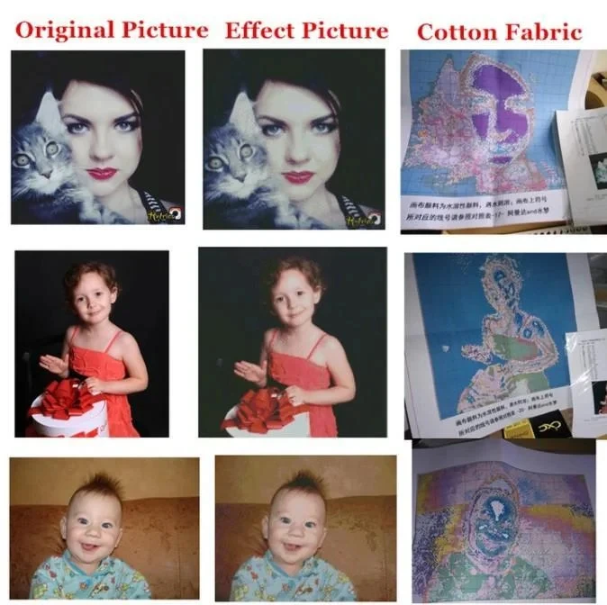 Custom Photo Cross Stitch Embroidery Kits 11CT Cotton/silk Thread Painting DIY Needlework Counted Unique Gifts Printed on Canvas