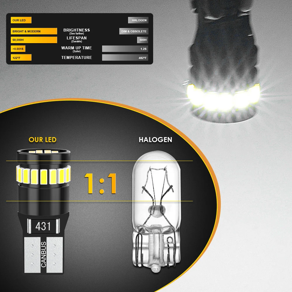 Katur 10pcs T10 W5W LED Map Light Reading Light For JETTA MK5 MK6 CC Touareg Polo Golf 4 5 6 7 GTI Passat Canbus No Error 600Lm
