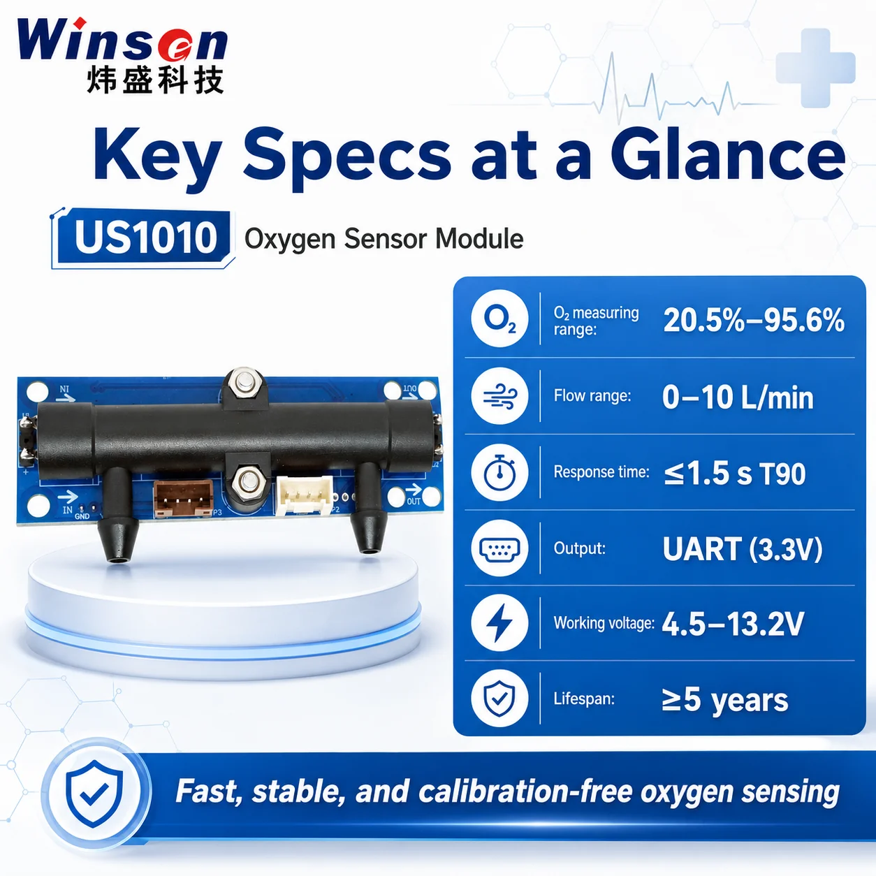US1010 Ultrasonic Oxygen Sensor High precision ultrasonic oxygen concentration Ultrasonic oxygen sensor