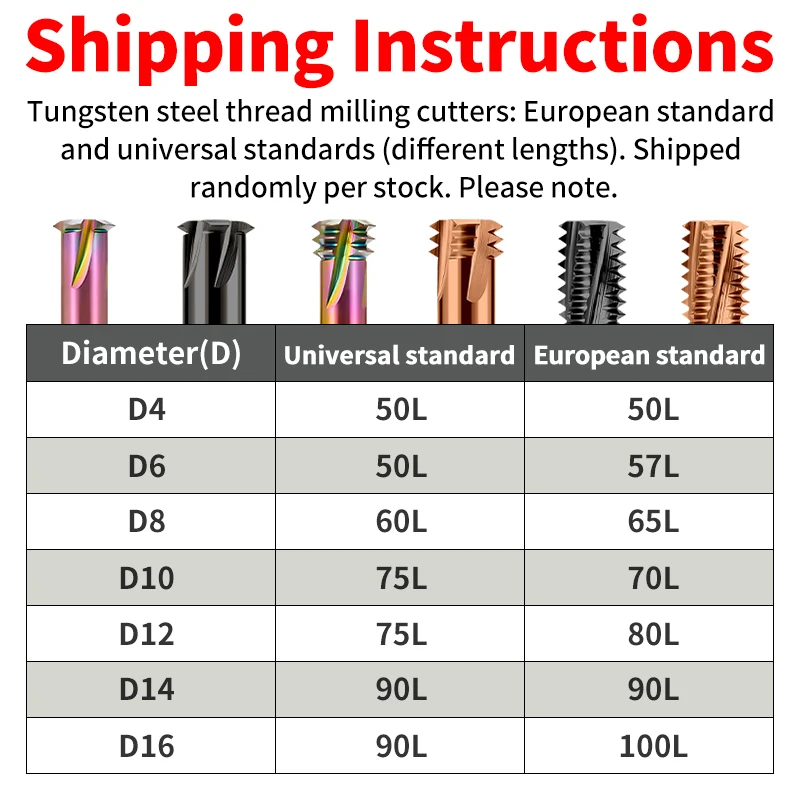 ZUANTONG CNC Machine Solid Carbide Single/Three/Thread Tooth Thread Milling M1 M2M3M3.5 M4 M5 M6 M8 M10 M12 M14 M16 M18 M20-M24