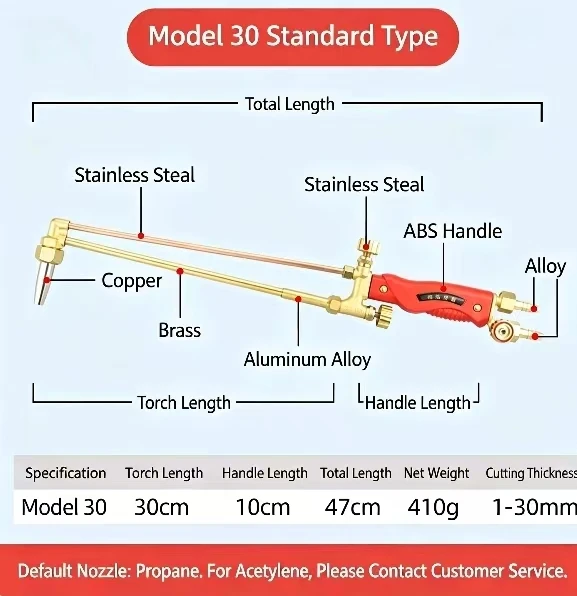 High-end welding torch accessories, gas welding tools, oxygen-acetylene portable propane welding gun, pure copper welding tips