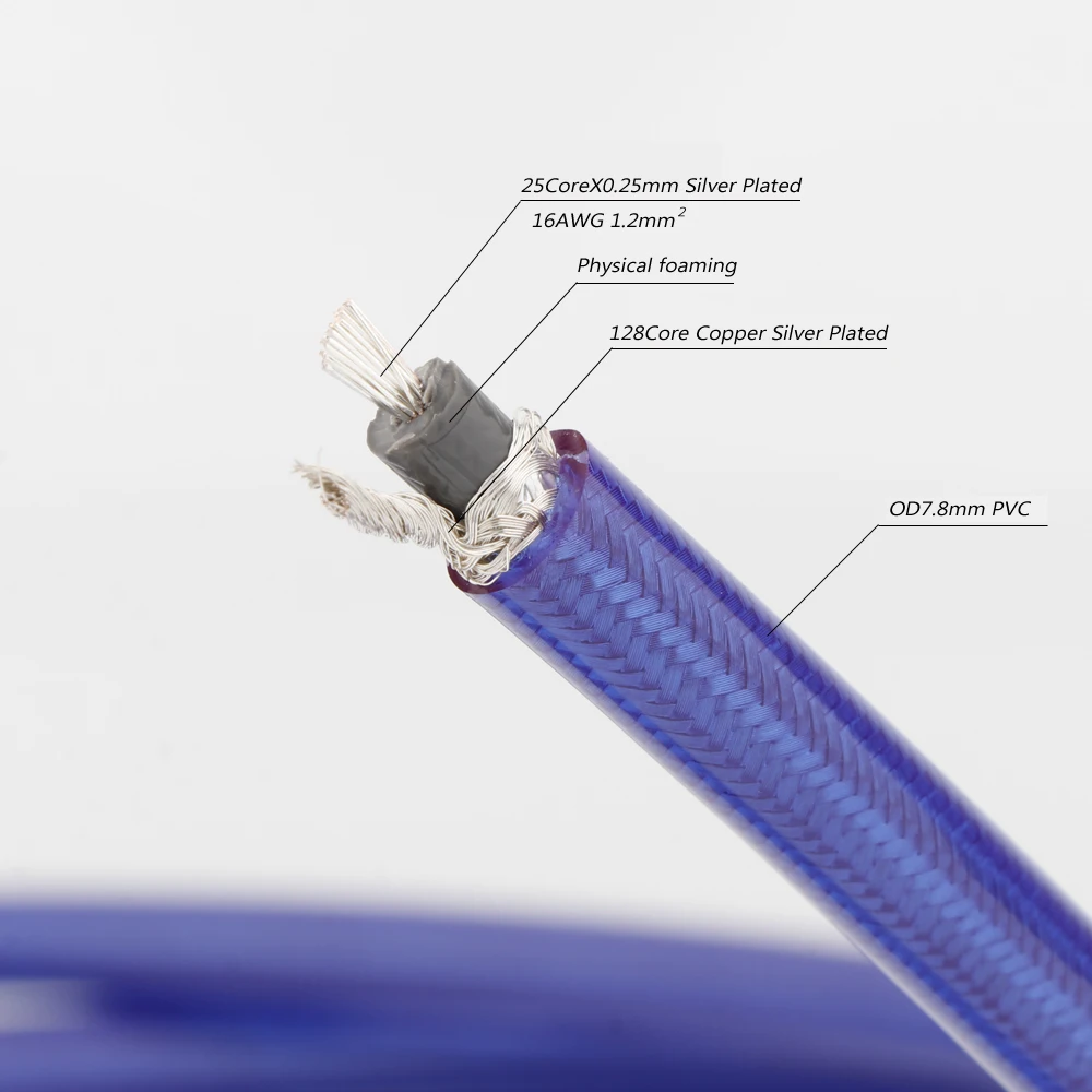 Preffair X409 75Ohm Digital Bulk cable OCC Copper Silver Plated Coaxial Cable Interconnect Wire