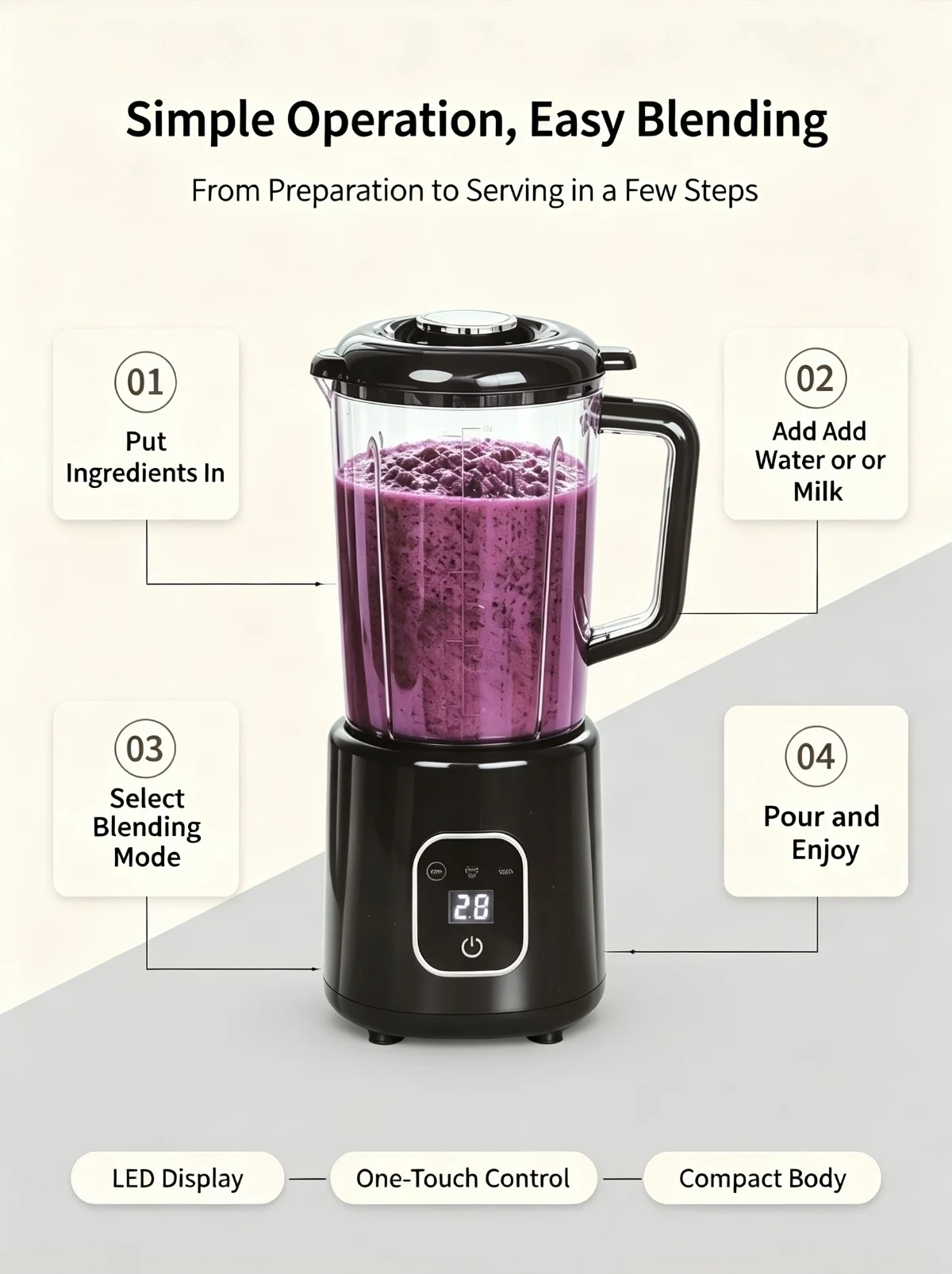 1L Electric Blender 60W Powerful Motor Multi-functional Juicer Smoothie Maker LED Display Easy Clean Countertop Blender for Baby