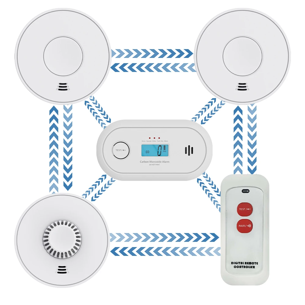 Alarma de humo interconectada inalámbrica V-COME, Detector de humo interconectado con Batería sellada de 10 años, CE EN 14604, VS01F