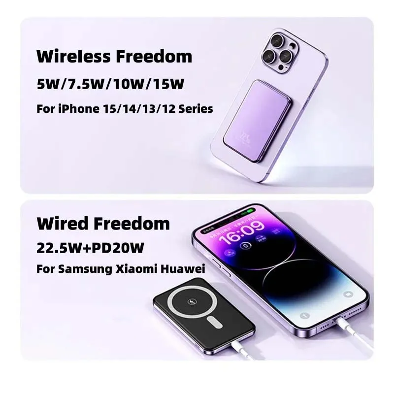 22.5W Magnetic PowerBank 100000mAh Large Capacity Wireless Fast Charger Portable Power Supply for iPhone Xiaomi