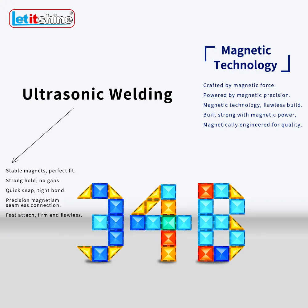 Magnetyczne Klocki Konstrukcyjne Płytki Magnetyczne Zestaw Budowlany Prezent Urodzinowy dla Dzieci Dziewczynki STEM 3D DIY Edukacja Montessori 3 12 Lat