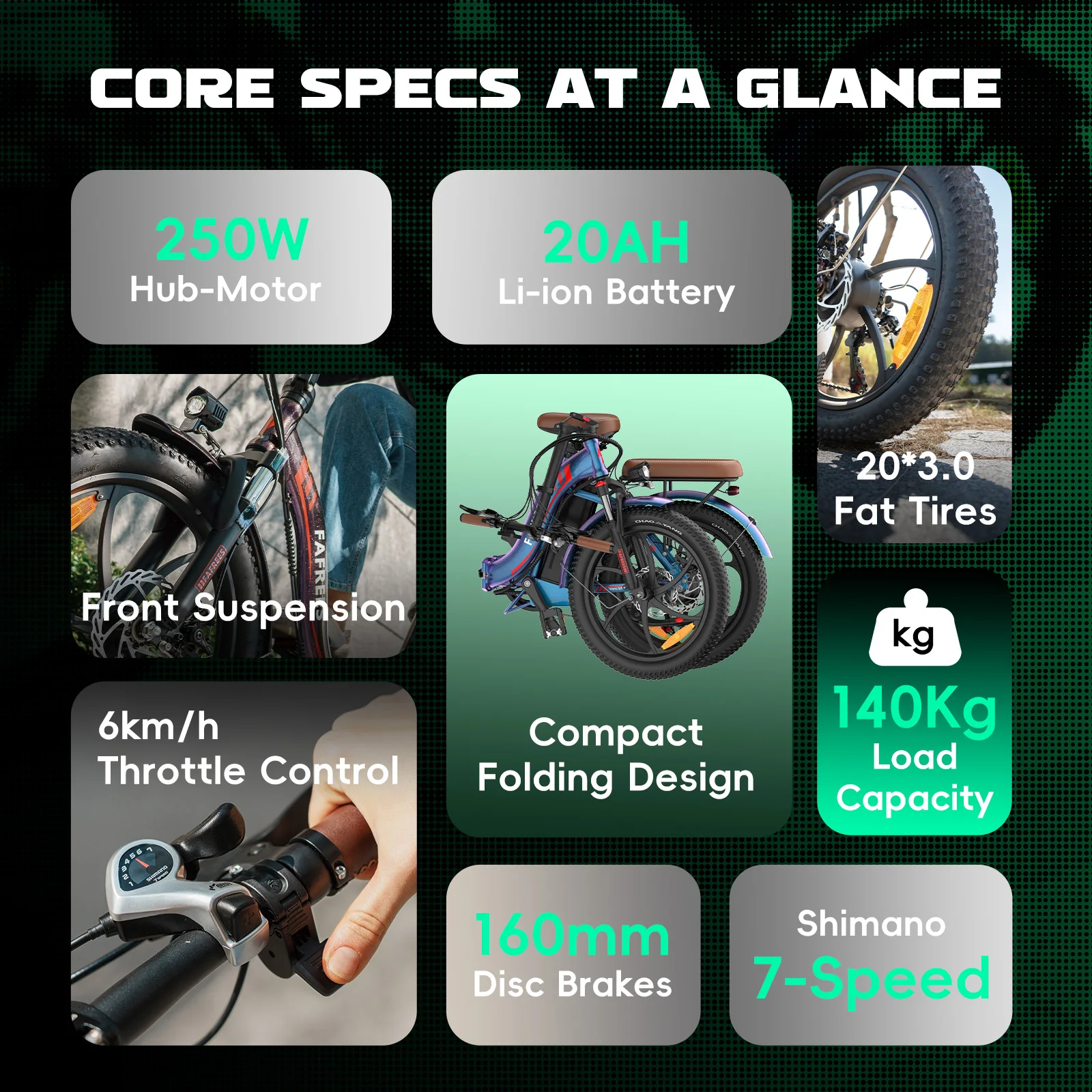 Fafrees F20 Pro E-bike mit 36V 20Ah Abnehmbarer Akku, 20x3,0 Zoll Faltbares Elektrofahrrad, 7-Gang, 25km/h und 75-100km Reichweite – Detail 3