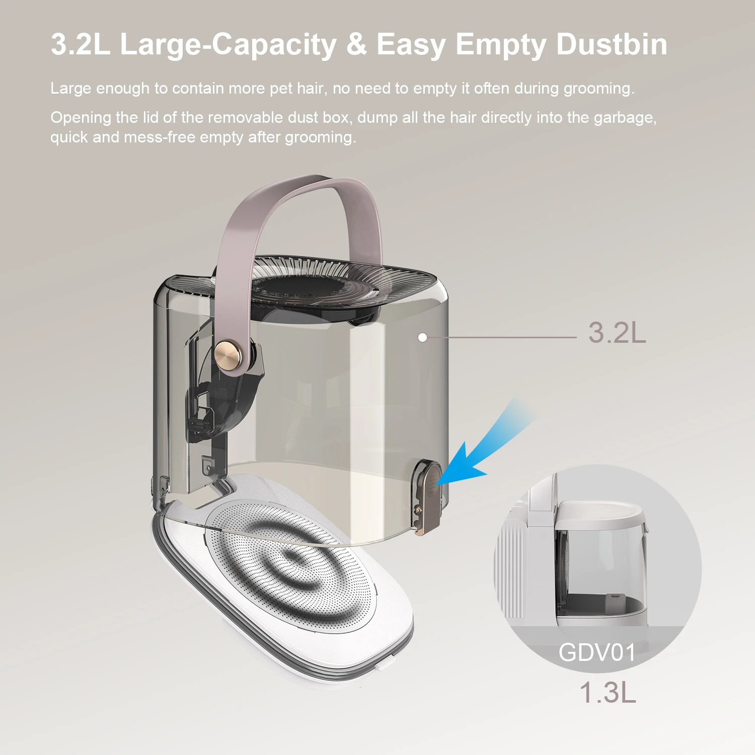 3.2L電動バリカン、ヘアグルーミングスリッカー、抜け毛取り、犬猫用ブラシ、ペット用掃除機キット