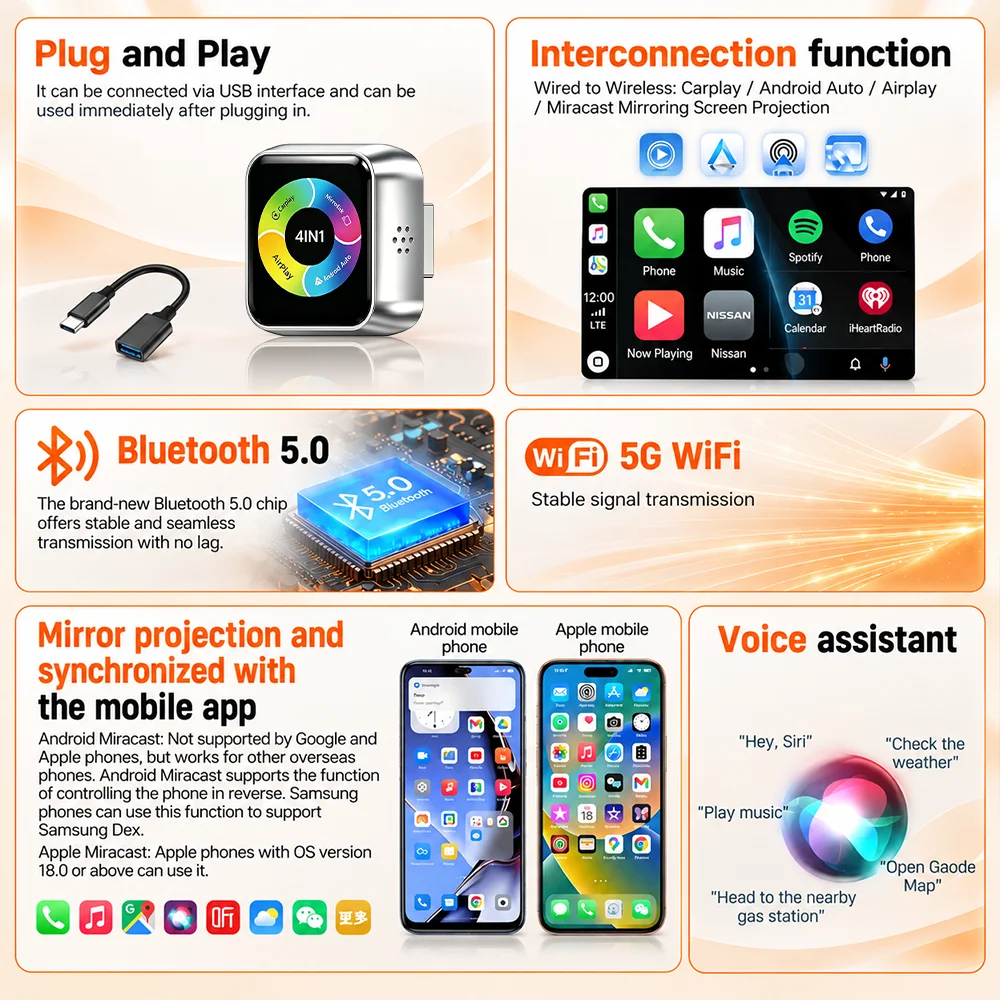 2026 Upgraded 4 in 1 Wireless CarPlay Android Auto Adapter Mirror Link Screen Bluetooth Dongle Plug&Play for iPhone&Android