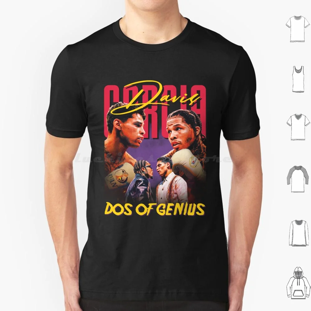 Gervonta Davis Vs R…