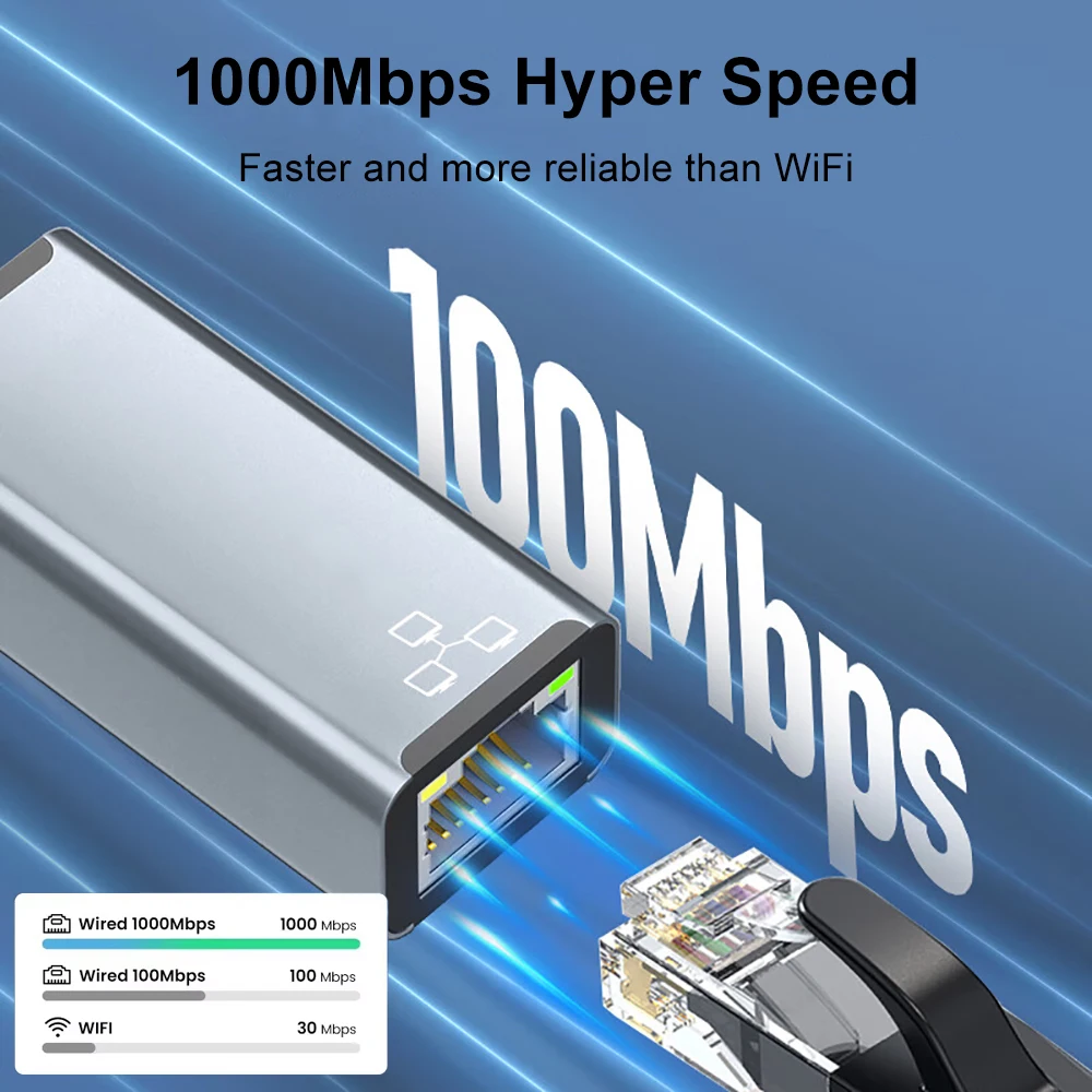 1000 متر USB محول إيثرنت USB السلكية جيجابت بطاقة الشبكة 1000/100Mbps USB3.0/2.0 إلى RJ45 Lan محول لأجهزة الكمبيوتر المحمول ويندوز 10