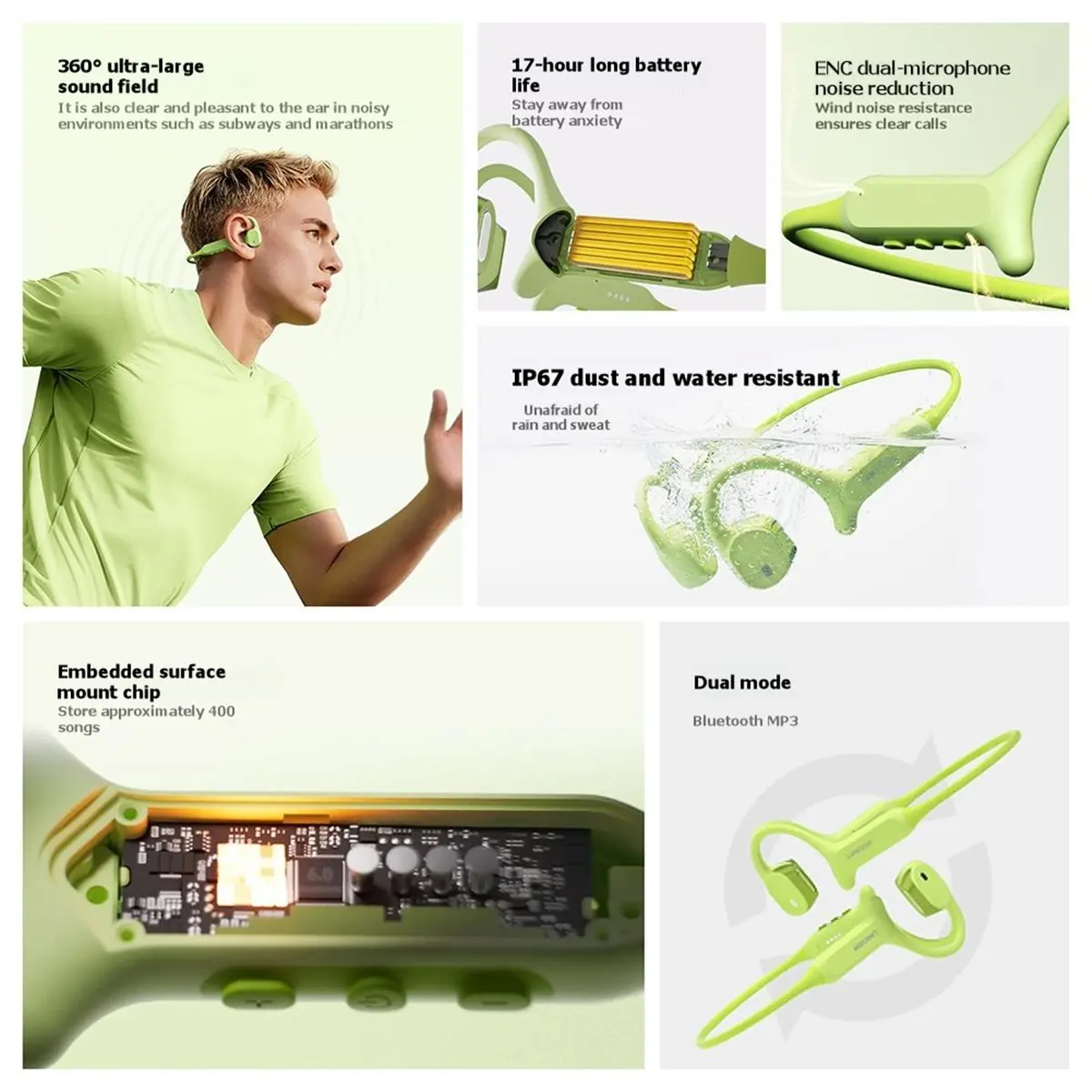 828 Mega Sale BE18 Bone Conduction Earphone Open-Ear Sports Headphones ENC Dual Mic Noise Reduction Earphones IP67 Dust&Water