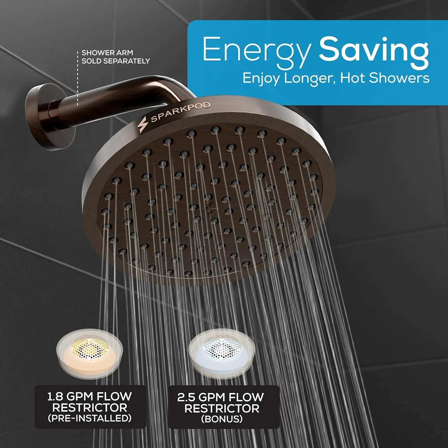 رأس دش مطري عالي الضغط - تصميم فاخر قابل للتعديل سهل التركيب للحمام (برونزي عتيق، دائري 8 بوصة)