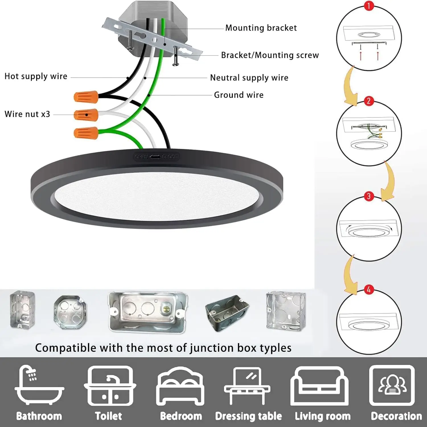 5.4"" Flush Mount Ceiling Light Dimmable With Etl Cert, 5000K Black Led Ceiling Lights Ultra Thin Round Ceiling Light Fixture