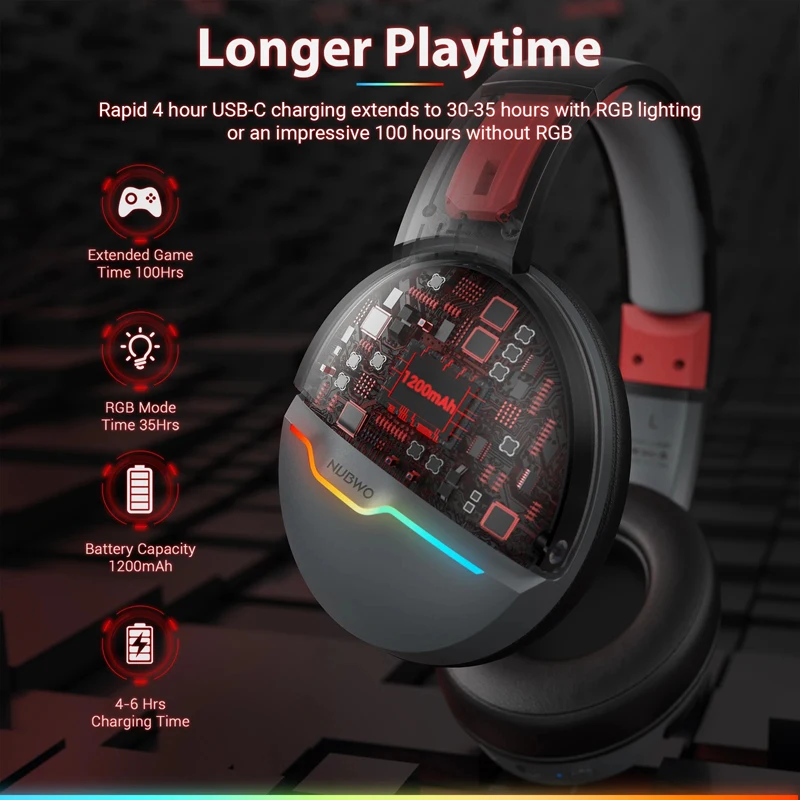 Thumbnail 3 - #6 Trending PS5 Wireless Headsets Right Now