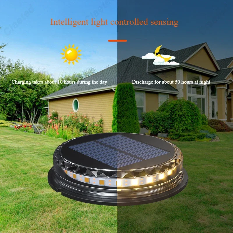 Nueva luz LED Solar subterránea para exteriores, impermeable, hogar, jardín, césped, enchufe en atmósfera, accesorio de iluminación decorativo