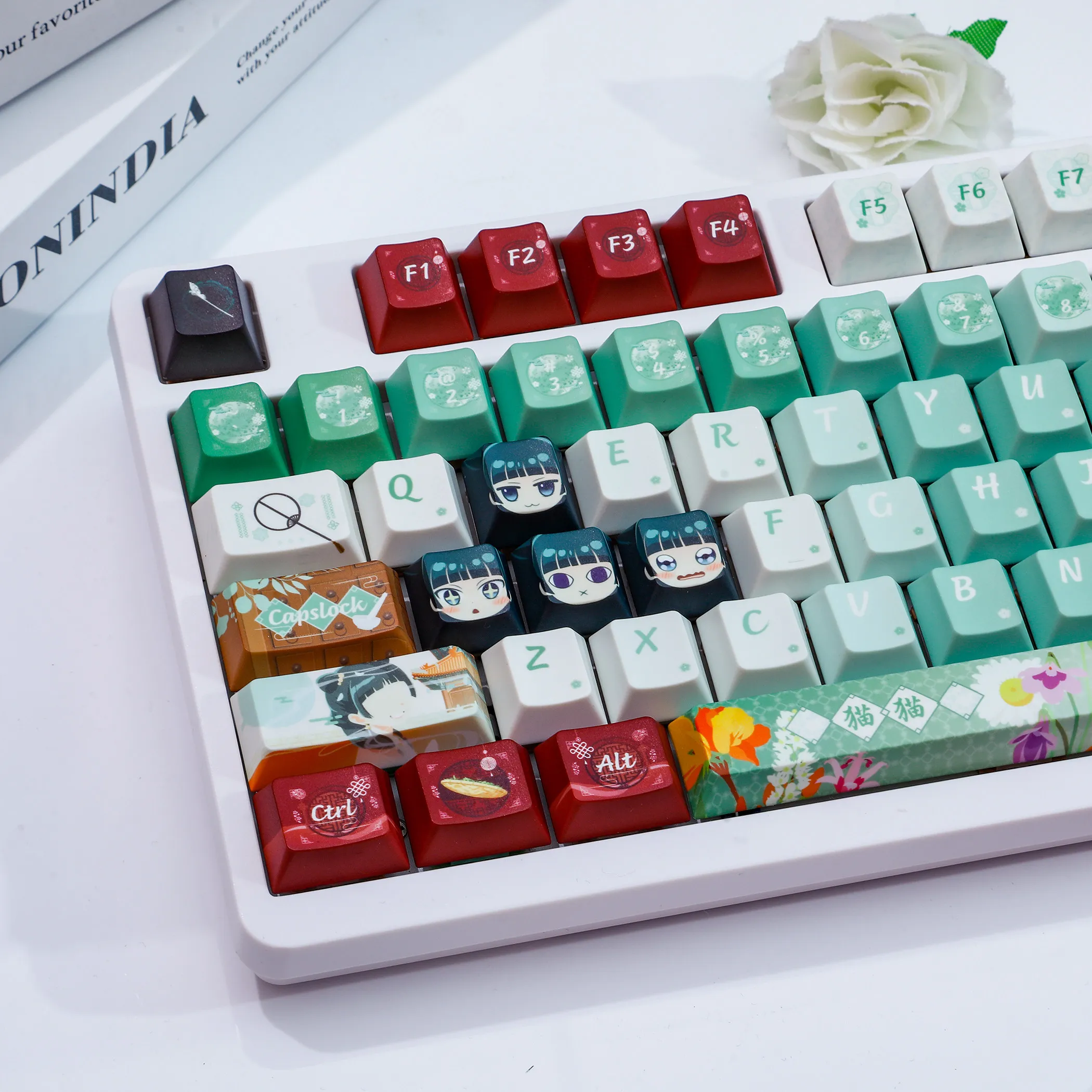 Maomao 120 PBT Keycap The Apothecary Diaries DYE Sublimation Key Cover Cherry Cross MX Switch Key Caps for Mechanical Keyboard