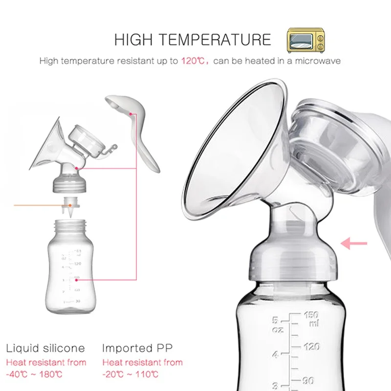 Manual breast pump, newborn milk bottle, breast milk storage bottle, preferably made of PP material, BPA free