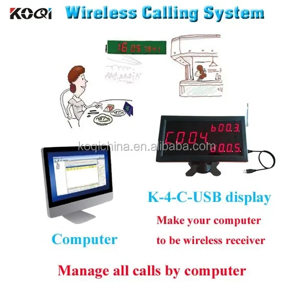 Hospital Intelligent Nurse Call System Connected PC Management Software