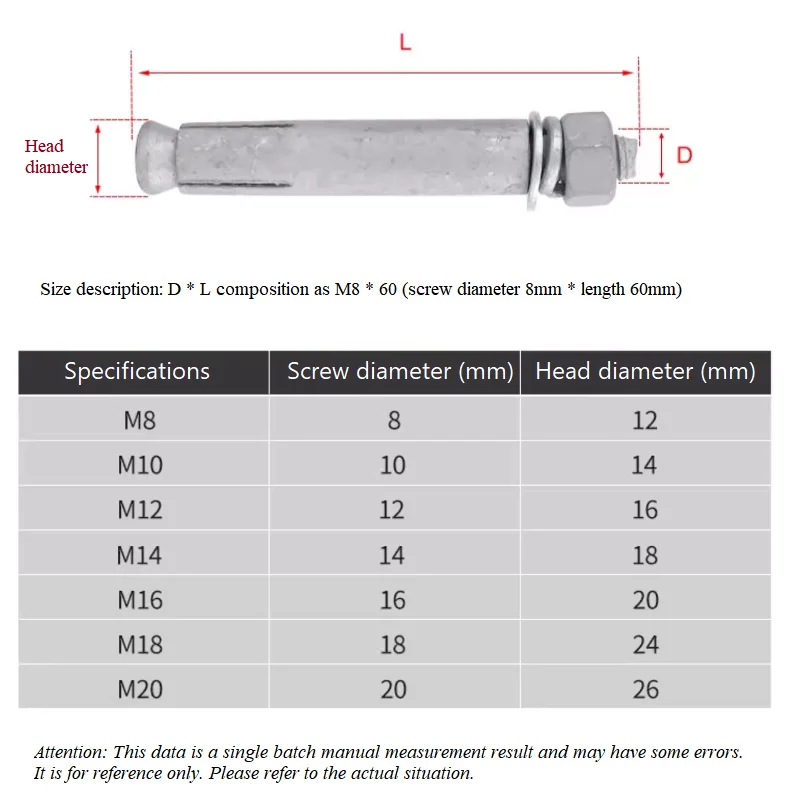 Carbon Steel Hot Dip Galvanized Expansion Screws M8 M10 M12 M14 M16 M18 M20 Wedge Anchors Bolts For Cement Concrete Accessories