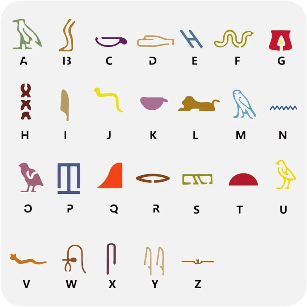 Alphabet Stencil for Painting - 11.8x11.8 inch Hollowed Hieroglyphs Template - Plastic PET 26 Alphabet for Egyptian Theme