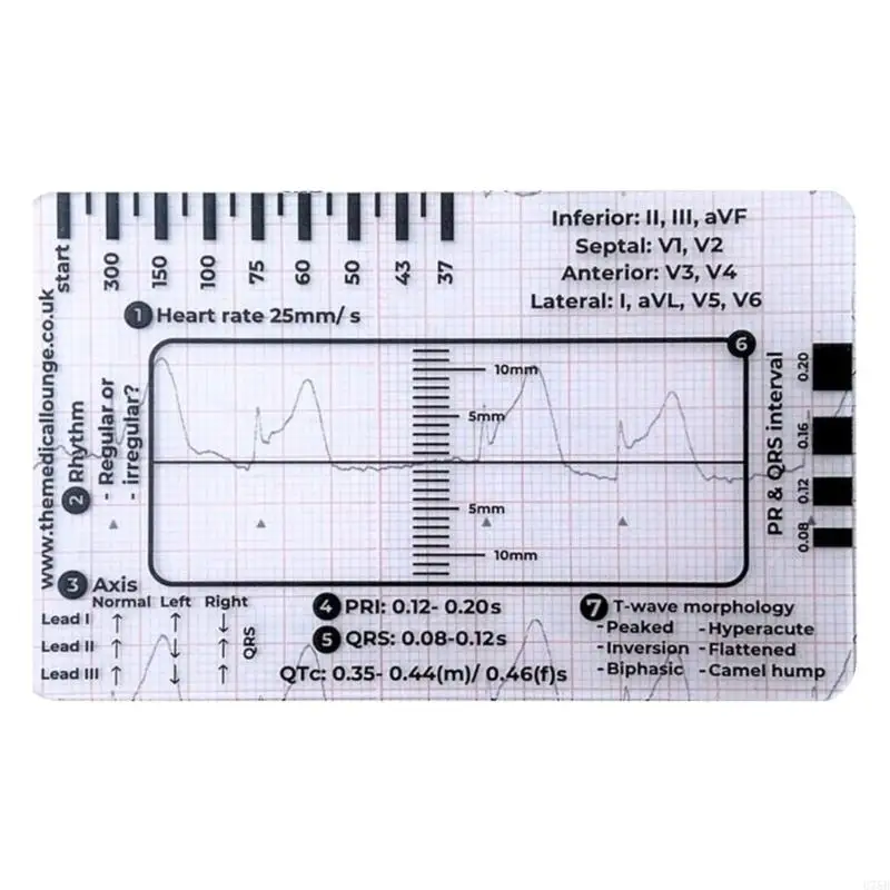 U75B Tragbare EKG-Interpretationsleitfadenkarte für eine genaue EKG-Interpretation