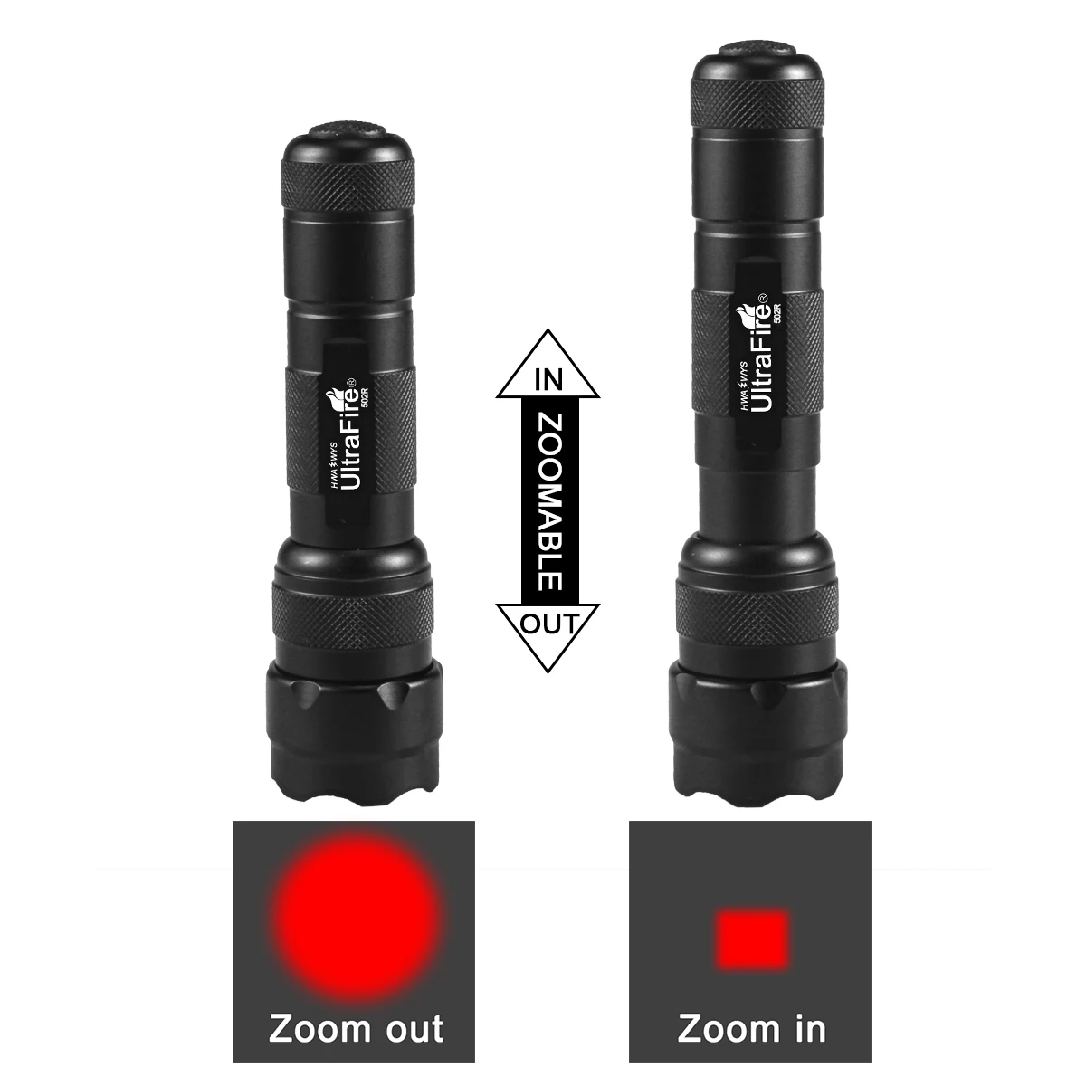 UltraFire 502R Zoom Red LED Flashlight Waterproof Red Light Indicator Zoomable Lantern Flashlight Outdoor Hunting Tactical Torch