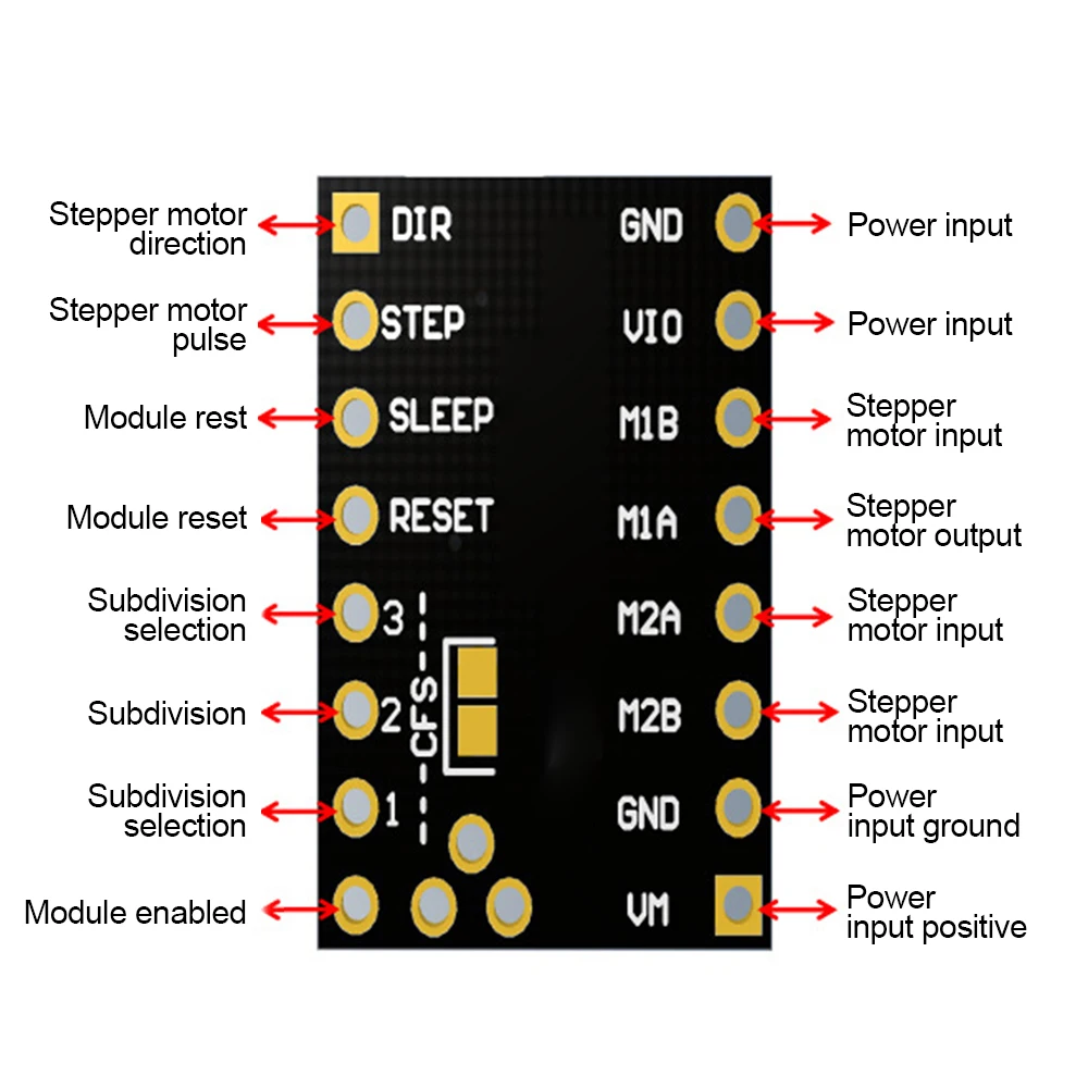 Silent Step Stick Protector Stepper Motor Drives Plug-type Silent Stepper For 3D Printer Parts Driver For DVR8825 A4988 TMC2100