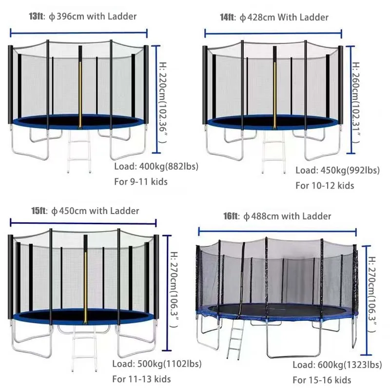 Trampolín Mega Super Circle Azul Ecológico al por Mayor, Tapete de Salto Plegable con Red de Seguridad, Espuma Duradera, para Niños y Niñas, Fitness