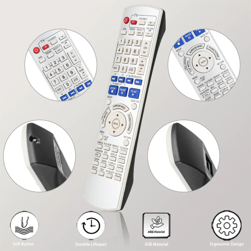 EUR7662Y30 Panasonic Uyumlu Uz - Home Cinema Panasonic incelemesi ve fiyatı