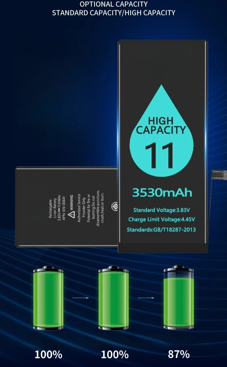 بطارية رائدة لهاتف آيفون 16 برو ماكس تمرير التشخيص الكامل بدون دورة عدد خلية عالية السعة لإدارة الطاقة المحسنة #5