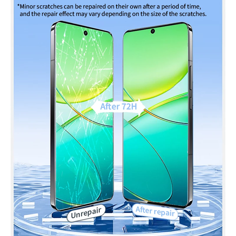 3-5Pcs Soft Flexible Hydrogel Film For Vivo Y58 Y38 Y28 Y18 Y03 Y37 Pro Screen Protectors For Vivo Y36i Y18i Y28s Y75 Y55 Y71t