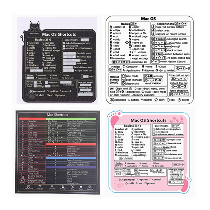 ملصق لاصق لاختصار لوحة المفاتيح المرجعي لنظام التشغيل Mac OS للكمبيوتر المحمول