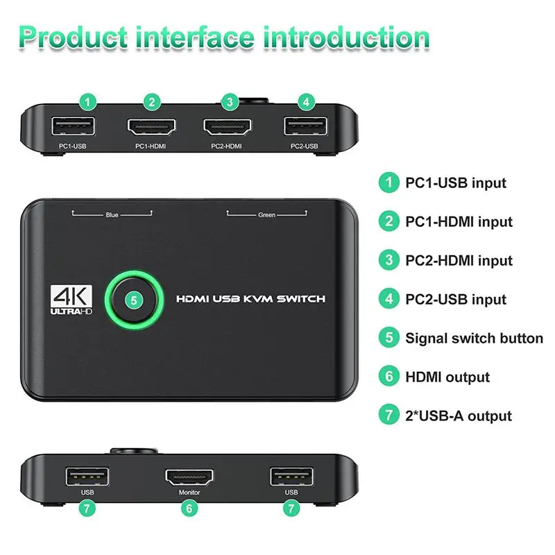 AA60 4K@60Hz KVM Switch USB 2.0, for 2 Computers Share Keyboard Mouse Printer, Plug and Play