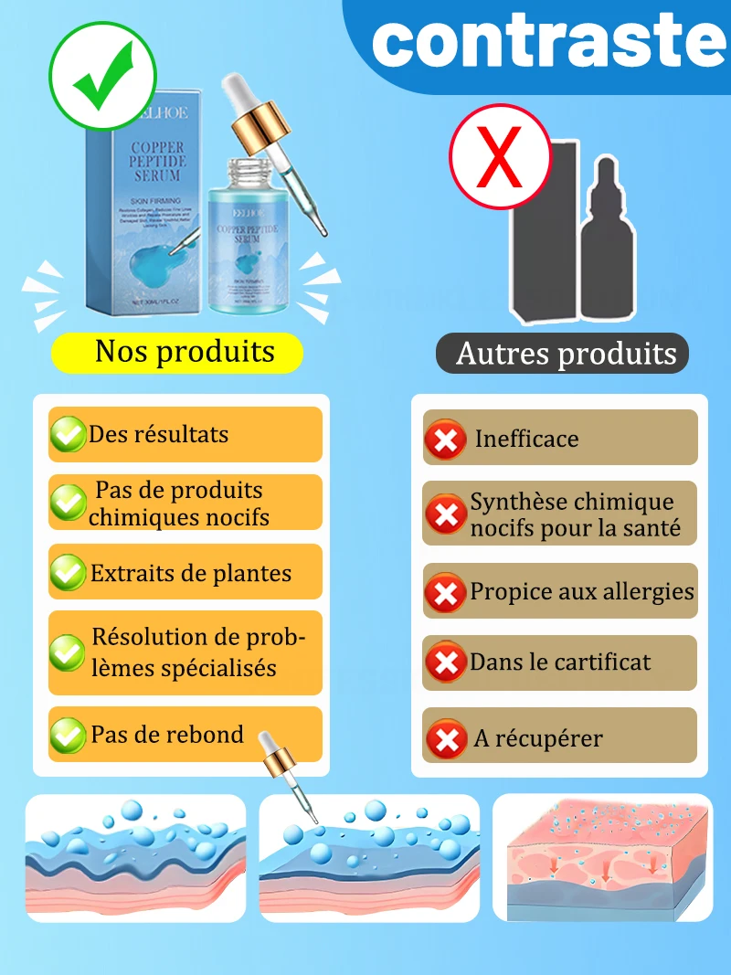 Essenza viso istantanea senza rughe senza età.