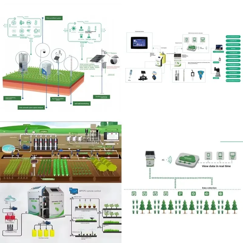 Intelligent IoT Integrated Water and Fertilizer Irrigation System Automatic Soil Sensor Greenhouse Remote Control