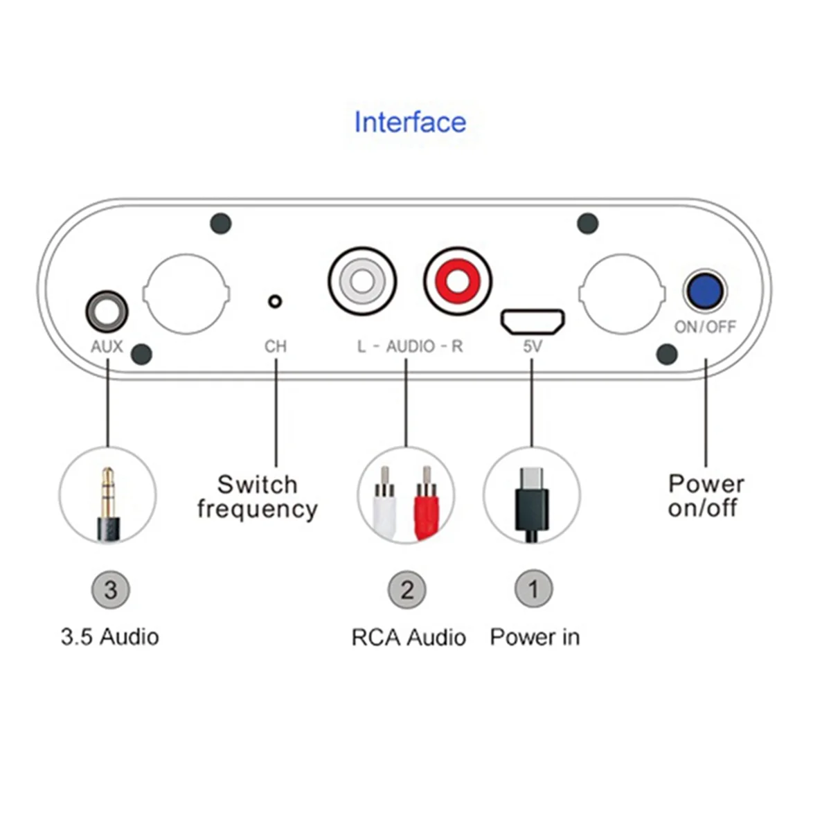 

AU680 Wireless Audio Transmitter Box Multifunction 100m Transmission Distance Transmitter and Receiver