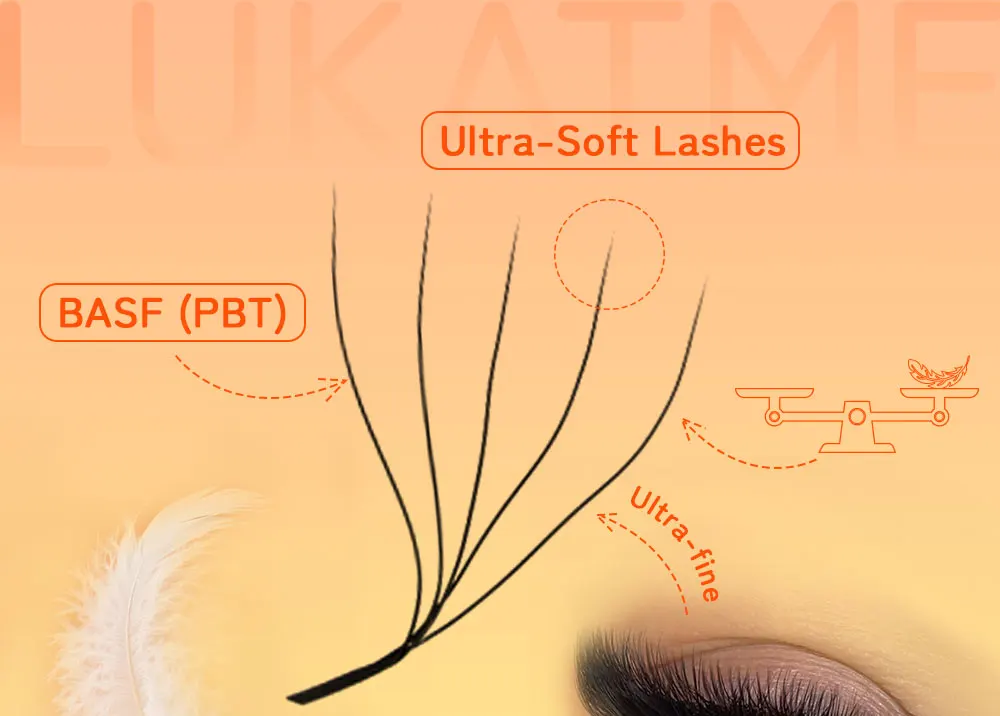 LUKATME 4D 5D YY Wimpernverlängerungen M-Curl Foxy Eyelash Faux Mink Schwarz/Braun YY 4D 5D W U Falsche Wimpern für Verführerische Augen – Detail 5
