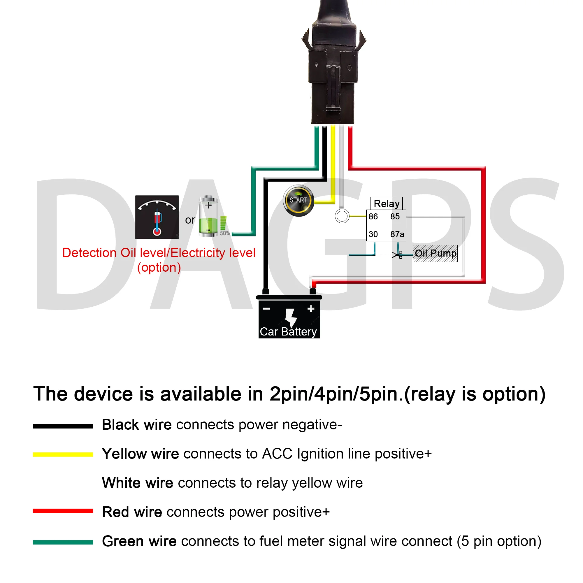 DAGPS Tracker TK108 Mendeteksi Konsumsi Bahan Bakar Kendaraan Perangkat GPS Mesin Potong Pelacak GPS Tahan Air untuk GPS Mobil Penggunaan Gratis Seumur Hidup