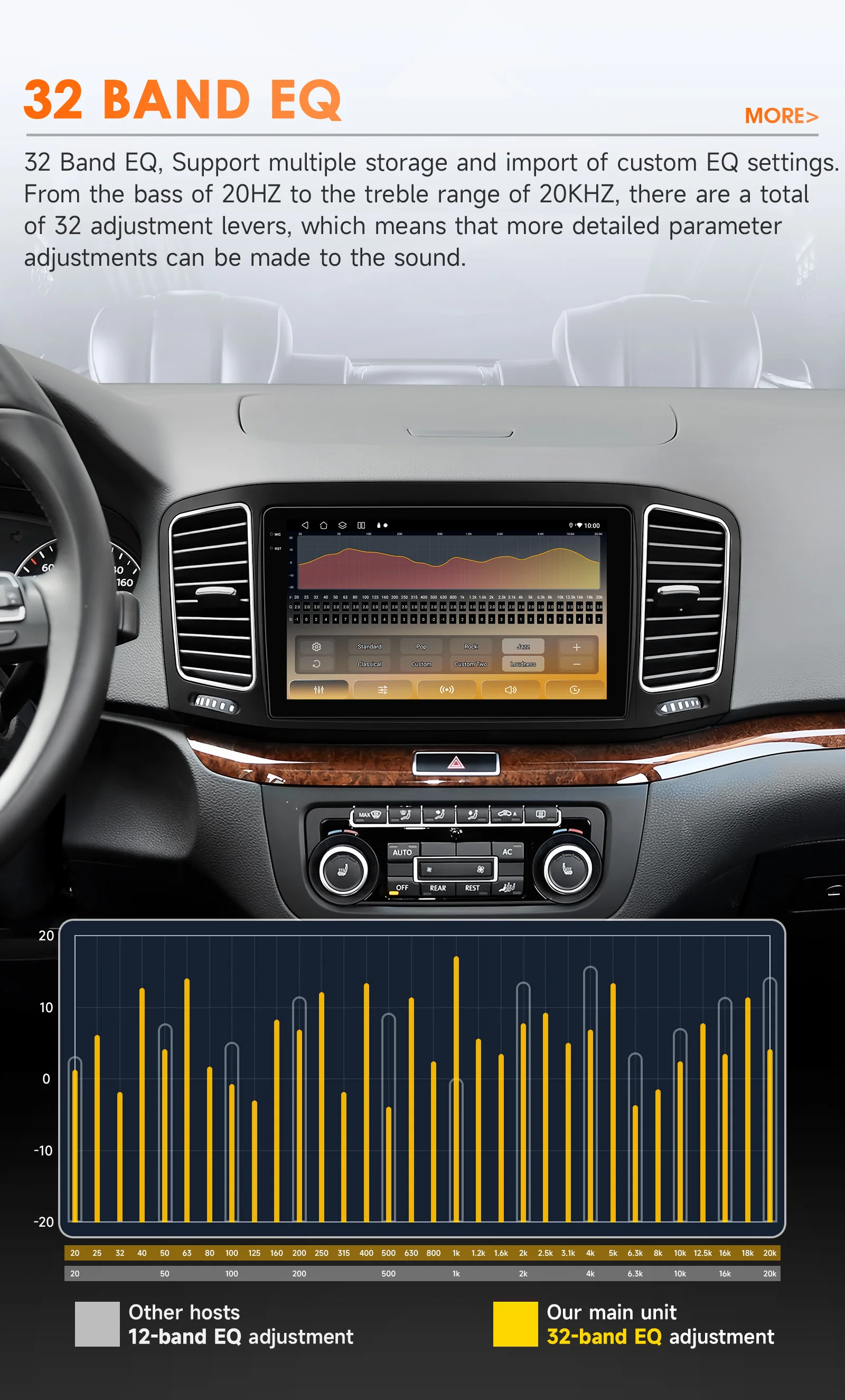 OSSURET, envío rápido, estéreo para automóvil con GPS y Android 15, pantalla de 9 pulgadas, 2 DIN, para VW Sharan 7N 7N1 7N 2/Seat Alhambra II 2010-2021, autorradio con CarPlay, Android Auto, SWC, DSP, radio 4G, Wifi, RDS, Bluetooth, reproductor de audio y video, opción de 360 ° Sistema Inteligente de Cámara para Automóvil