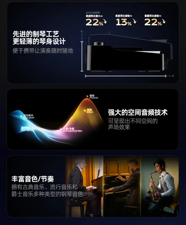 Foldable Heavy Hammer Electric Piano 88 Keyboard Portable Beginner Home Professional Electronic Piano
