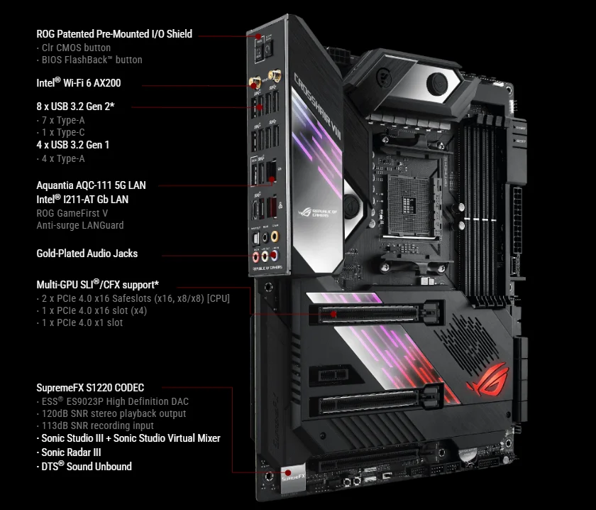 Rog crosshair viii fórmula placa-mãe 128gb ddr4 pcie 4.0 amd x570 atx rog gaming mainboard para amd ryzen 5000/4000 série cpu