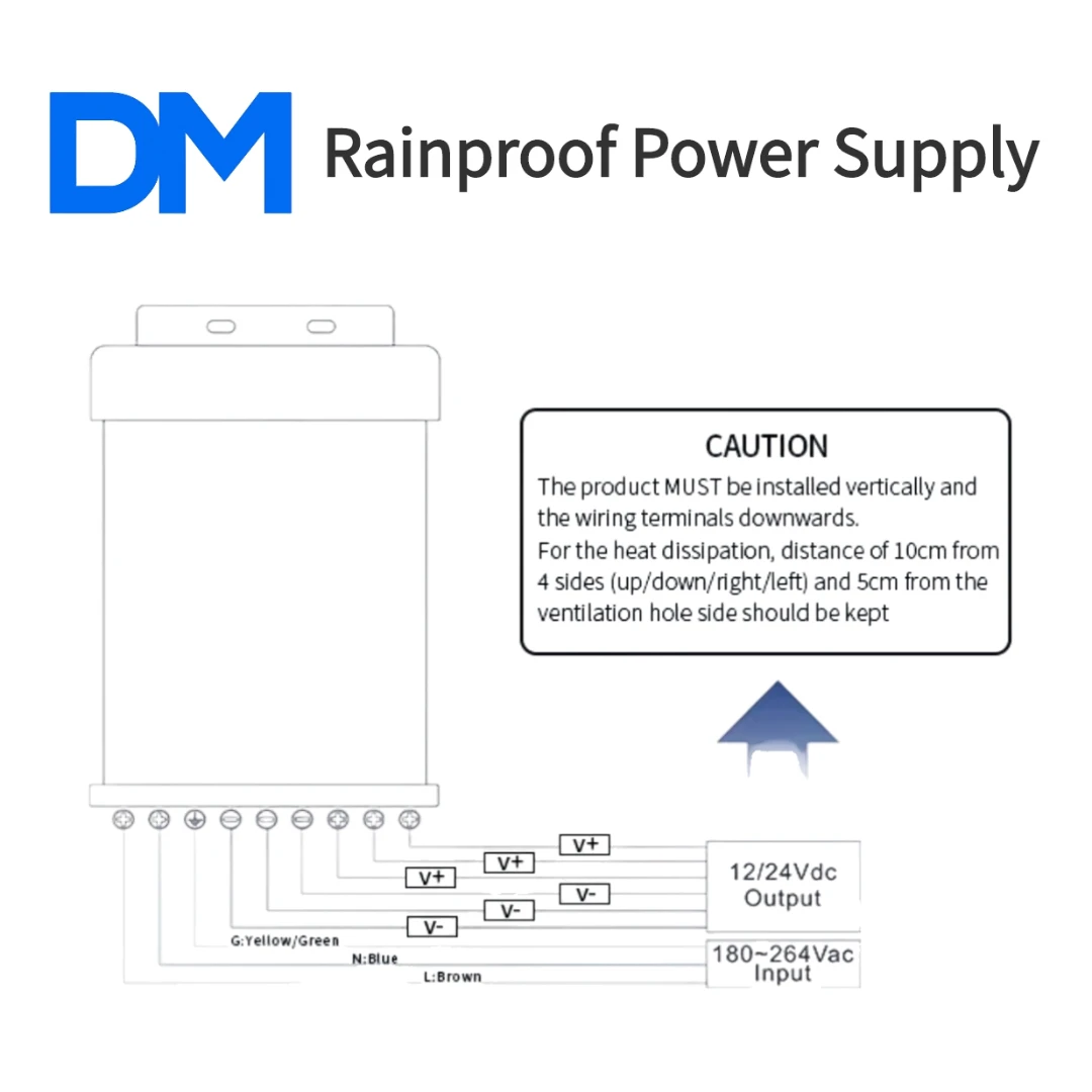 التيار المتناوب 180-265 فولت إلى تيار مستمر 12/24 فولت 100/200/300/400/500/600/700 واط غير نافذ للمطر تحويل التيار الكهربائي ل مصباح ليد في الهواء الطلق غير نافذ للمطر LED سائق